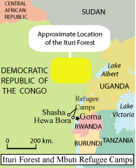 Mbuti Refugee Camps